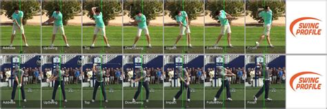 Rory McIlroy Jordan Spieth Swing Analysis | Swing Profile