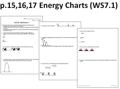 Welcome to Mr. Chapman's Physics Class Blog - Come on in, the learning is phun!: 15 16 17 Energy ...