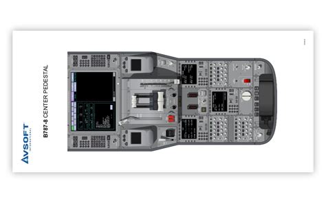 B787-8 Cockpit Poster