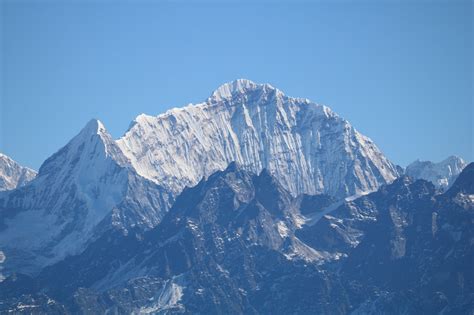 Kalinchowk Darshan Package | Price | 2020 | Cable Car - SPEEDY Travel Nepal