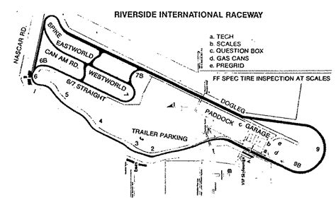 Riverside International Raceway