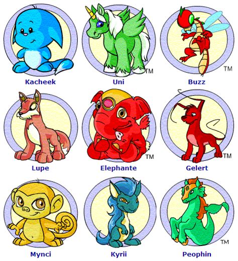 Neopets Animals - agriclever