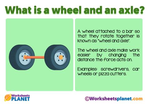 Wheel and Axle