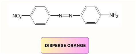 Disperse dyes: Properties, Mechanisms, and Application Methods in ...