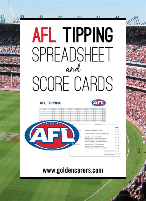 AFL Tipping 2022