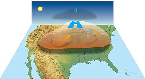 What Is a Heat Dome? Atmospheric Scientist Explains Why Southern US Is Baking Right Now ...