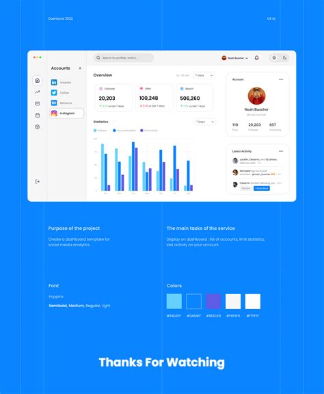 Social Media Analytics Dashboard on Behance