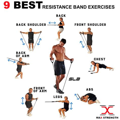 Band workout, Resistance band training, Resistance workout