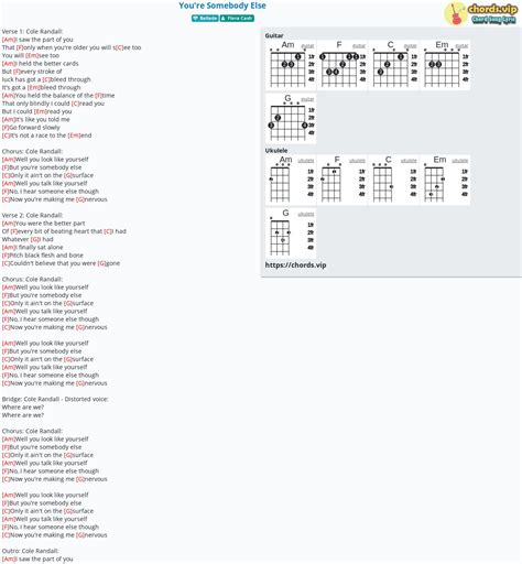 Hợp âm: You're Somebody Else - cảm âm, tab guitar, ukulele - lời bài ...