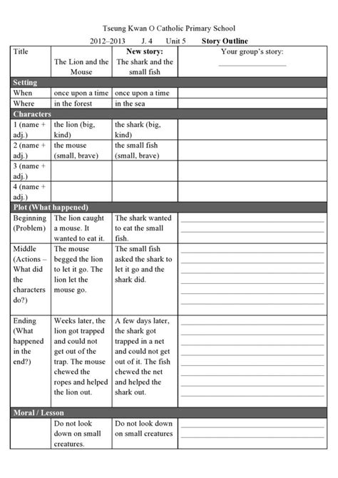 Novel Writing Schedule Template