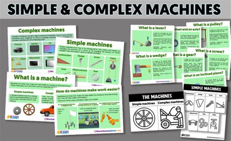 Simple and Complex Machines | Theory + Activities