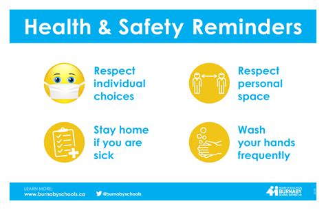 Health-And-Safety-Reminders_11x17_Poster_22.08_Web - Burnaby Schools