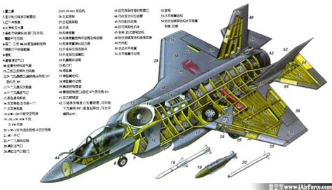 F-35B-Cutaway-001ga.jpg (1200×688) | Sci-fi spaceship, Intro, Sci