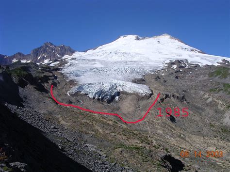 Terminus Behavior – North Cascade Glacier Climate Project