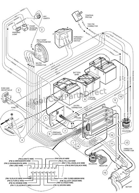 Club car wiring diagrams 48 volts