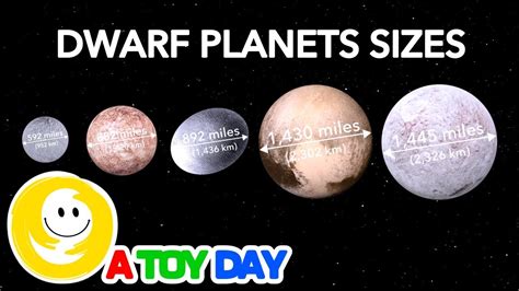 Order Of Size Of Planets And Dwarf Planets In Our Solar System Moons