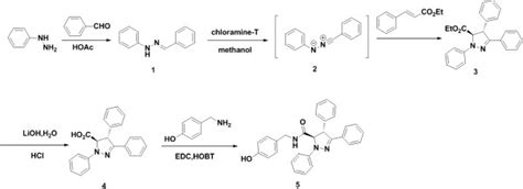 Scheme for BHX synthesis. 1: (E)-1-Benzylidene-2-phenylhydrazine; 2:... | Download Scientific ...