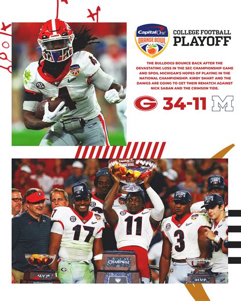 Georgia Bulldogs | 2021 National Championship on Behance