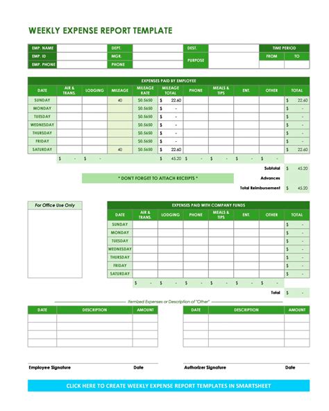 Free Excel summary templates for busy professionals | monday.com Blog