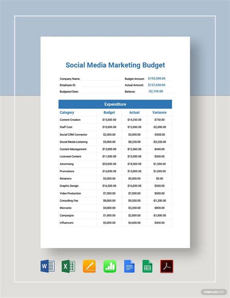 Google Sheets Marketing Budget Template - prntbl ...