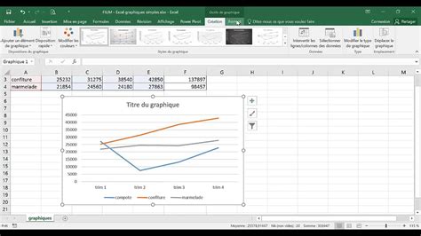 excel graphique simple - courbe - YouTube