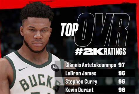 *LATEST* NBA 2K23 Ratings TRACKER: Leaks, Official Reveals, Highest ...