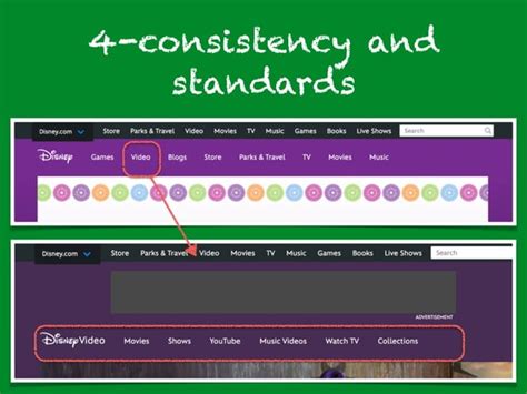 Heuristics 101: Understanding and Applying Design Principles