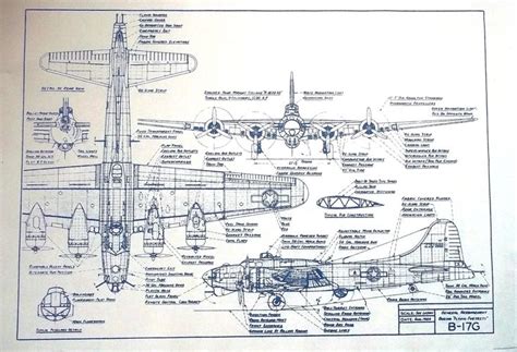 Blueprints, Boeing, Aircraft design