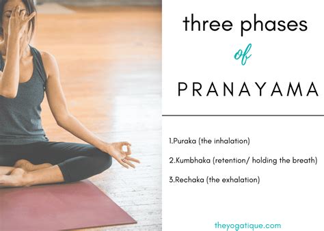 8 Types Of Pranayama To Master The Art Of Yogic Breathing + Benefits ...