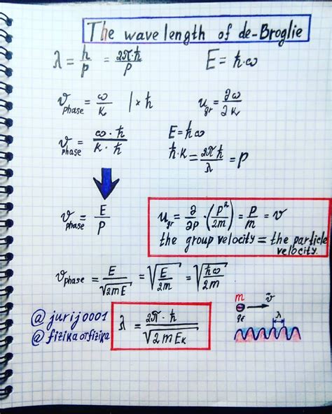 Wavelength of de-Broglie | Engineering notes, Learn physics, Physics and mathematics