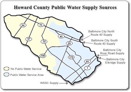 Howard County Public Water Supply Sources | Howard County