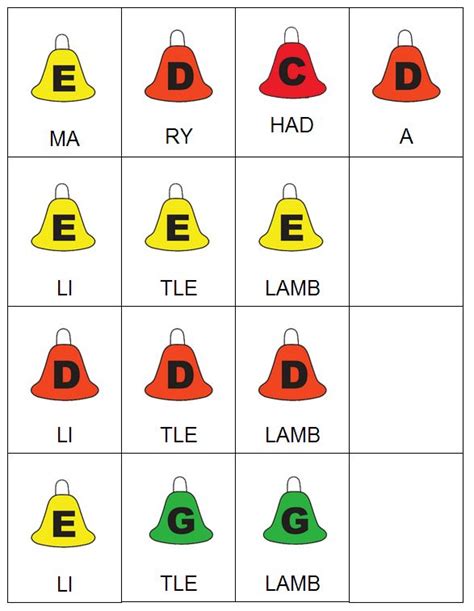 Primary Notes 29 ♫: Beginning Handbell Charts