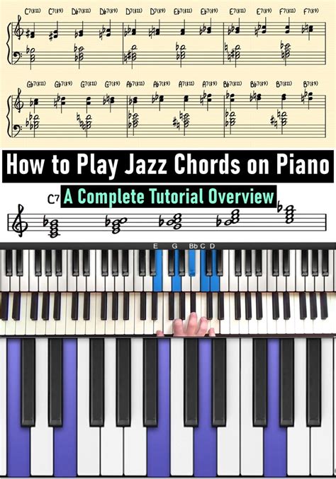 Jazz Piano Chords Chart Printable