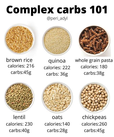 Understanding Complex Carbs for a Healthier Diet