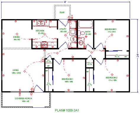 How House Electrical Wiring Works