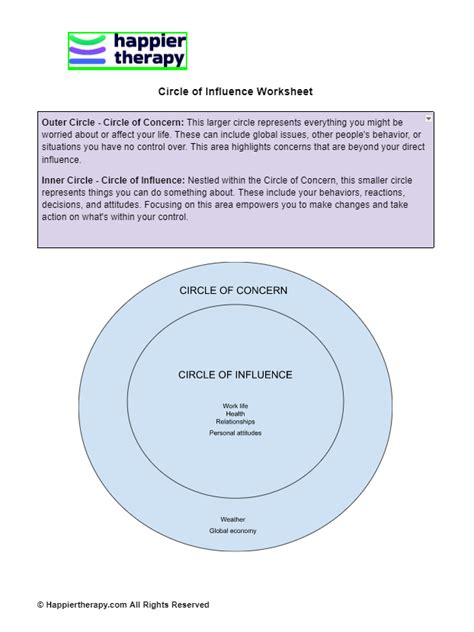 Circle Of Influence Worksheet | HappierTHERAPY