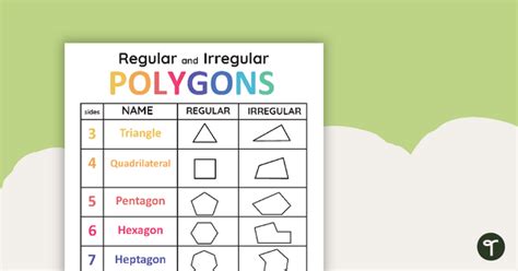 Area And Perimeter Of Irregular Shapes | Teach Starter