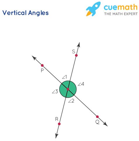 Linear Pair Of Angles - Definition, Axiom, Examples - Cuemath