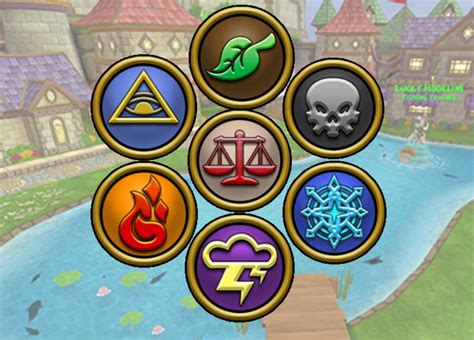 Wizard101 School Comparison: Which One is Best for You?