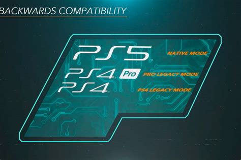 PS5 will support ‘almost all’ of the top 100 PS4 games at launch - The ...