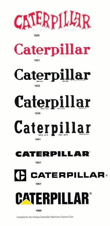 The evolution of the #Caterpillar Logo. Which one do you like?? | Caterpillar equipment, Heavy ...