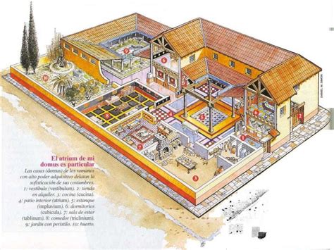 ancient roman domus floor plans acient roman dmus ... | Ancient roman ...