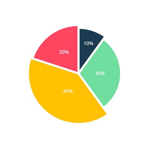 Business colorful pie chart 16730186 Vector Art at Vecteezy