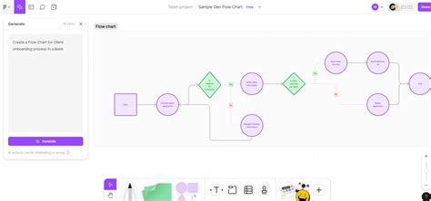 The Ultimate Showdown: Top AI Diagram Generator Tools for Business ...