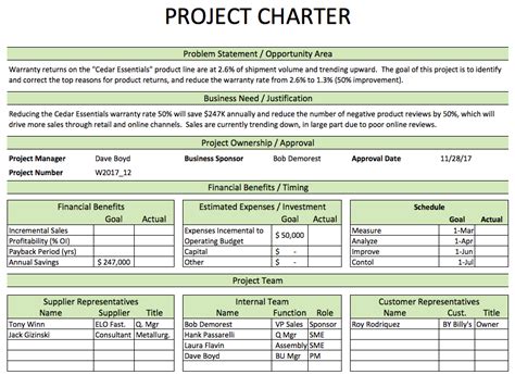 Dmaic Process Improvement Excel And Ppt Templates Examples 84a1a1d5 #ResumeSample #ResumeFor ...