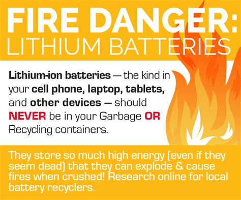 Lithium Ion Battery Fire Safety