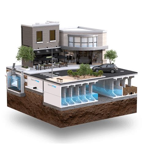 Stormwater Detention Systems - Underground Stormwater Detention | StormTrap