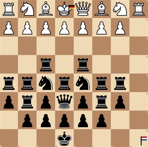 I'm loving the French Defense! They'll never get through my center! : r/AnarchyChess