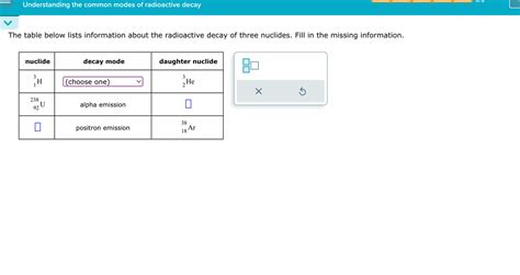 Answered: Understanding the common modes of… | bartleby