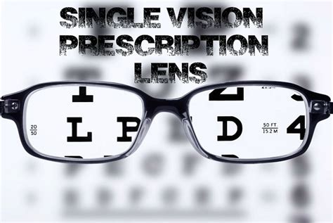 affordable prescription Lens